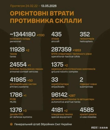 APP下载-乌军展开镜像反击，美将俄列为全球最腐败国家，美宣布从欧洲撤军